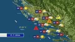 Emisija "Vrijeme", Foto: HRT/HTV