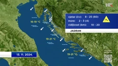 emisija "Vrijeme", Foto: HTV/HRT