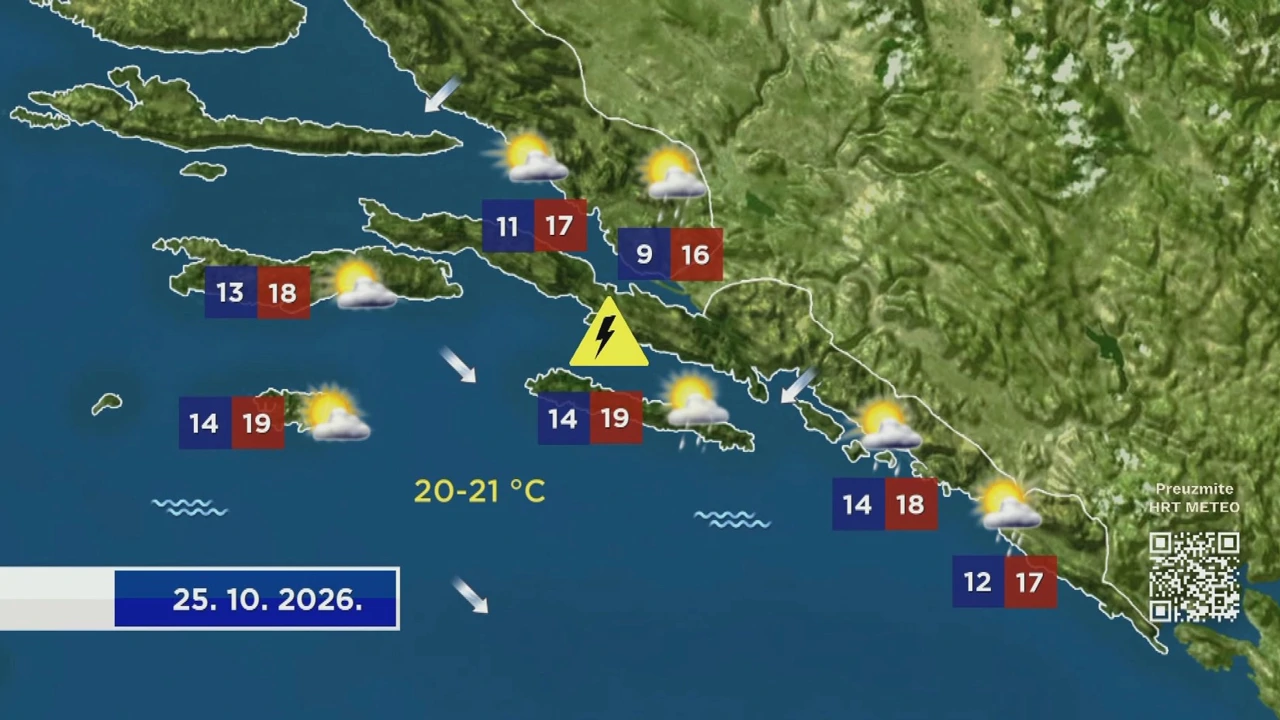 Vremenska prognoza, Foto: HRT/HTV