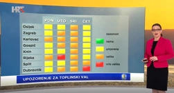 Vremenska prognoza, Foto: HTV/HRT