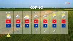 emisija "Vrijeme", Foto: HTV/HRT