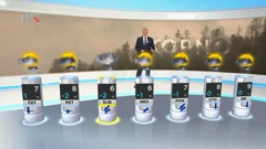 emisija Vrijeme, Foto: HRT/HRT