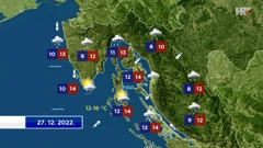 emisija "Vrijeme", Foto: HTV/HRT