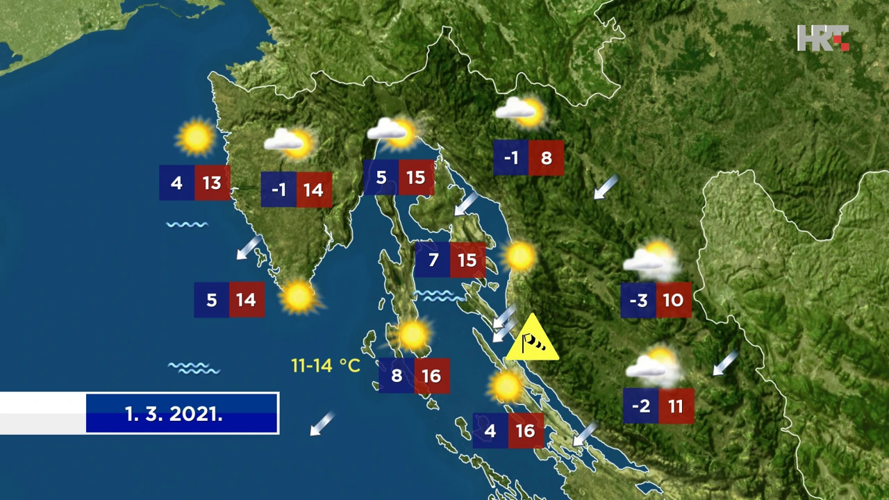 emisija Vrijeme, Foto: HRT/HRT