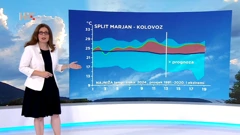Kristina Klemenčić Novinc