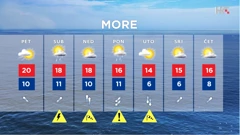 emisija "Vrijeme", Foto: HTV/HRT