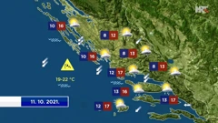 emisija Vrijeme, Foto: HTV/HRT