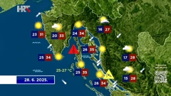 Emisija "Vrijeme", Foto: HTV/HRT