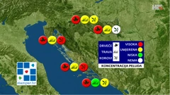 emisija Vrijeme, Foto: HTV/HRT