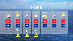 emisija "Vrijeme", Foto: HTV/HRT