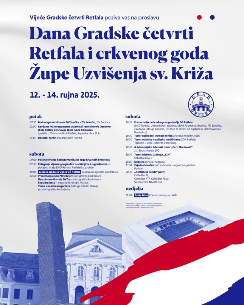 GČ Retfala