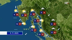 emisija Vrijeme, Foto: HTV/HRT