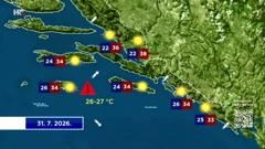 Vrućina ne popušta, na snazi upozorenja zbog toplinskog vala, Foto: HTV/HRT