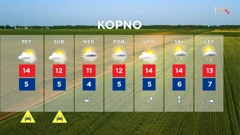 emisija "Vrijeme", Foto: HTV/HRT