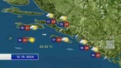 Emisija "Vrijeme", Foto: HRT/HTV