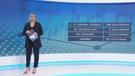 Što promjene granica izbornih jedinica znače za birače?