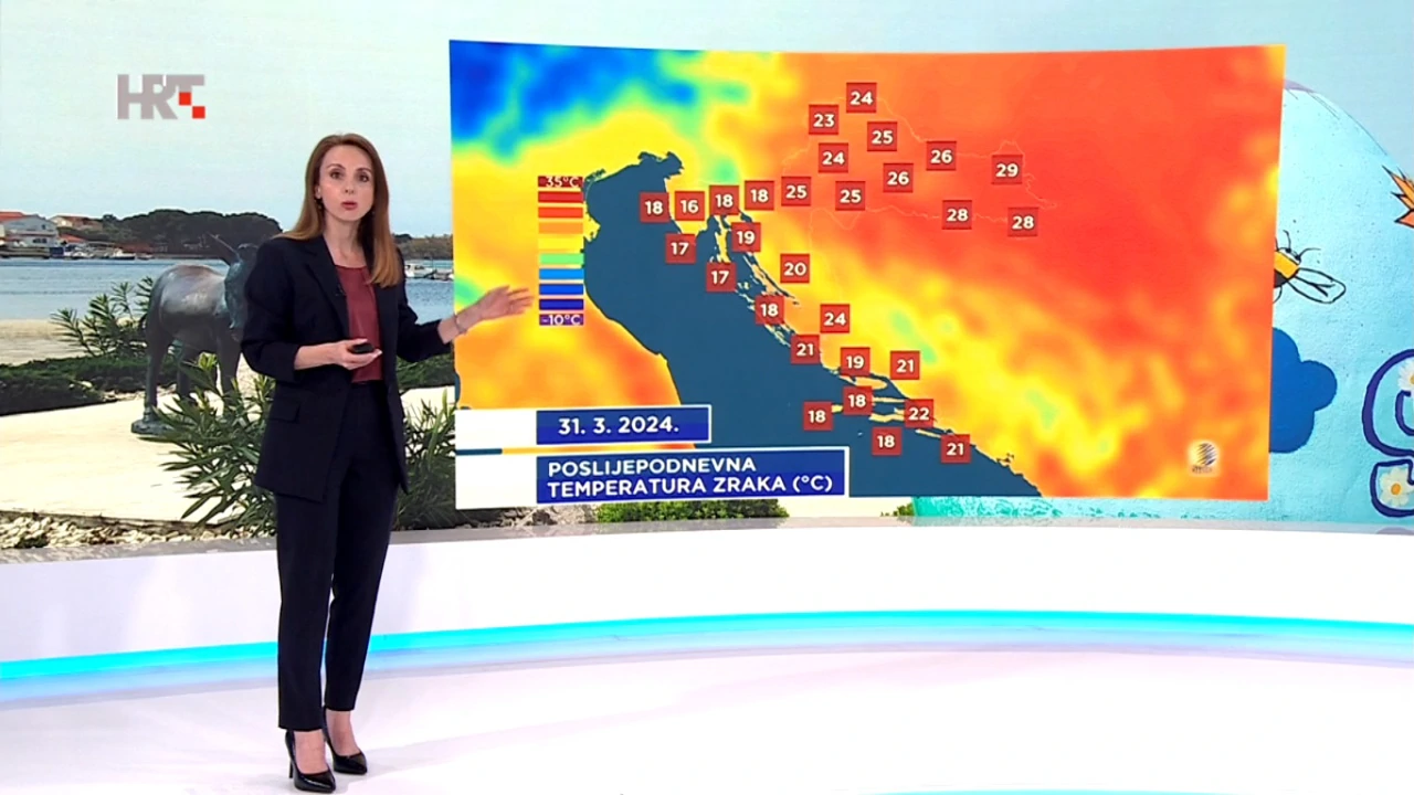 emisija "Vrijeme", Foto: HTV/HRT