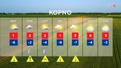 emisija Vrijeme, Foto: HTV/HRT