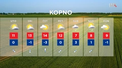 emisija Vrijeme, Foto: HTV/HRT