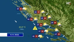 emisija "Vrijeme", Foto: HTV/HRT