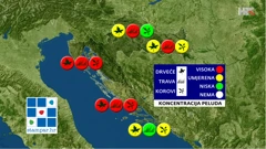 emisija "Vrijeme", Foto: HTV/HRT