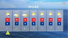 emisija "Vrijeme", Foto: HTV/HRT