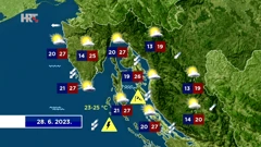 Vrijeme u srijedu, Foto: HTV/HRT