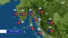emisija "Vrijeme", Foto: HTV/HRT