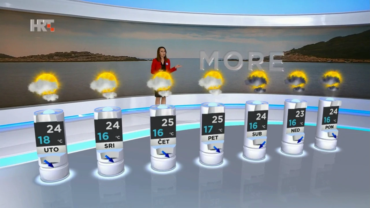 emisija Vrijeme, Foto: HRT/HRT