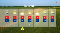 emisija "Vrijeme", Foto: HTV/HRT