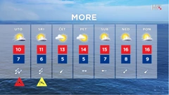 emisija "Vrijeme", Foto: HTV/HRT