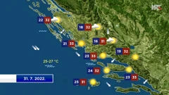 emisije "Vrijeme", Foto: HTV/HRT