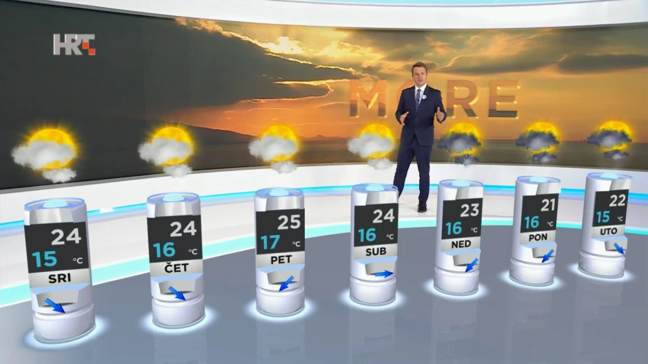 emisija Vrijeme, Foto: HRT/HRT