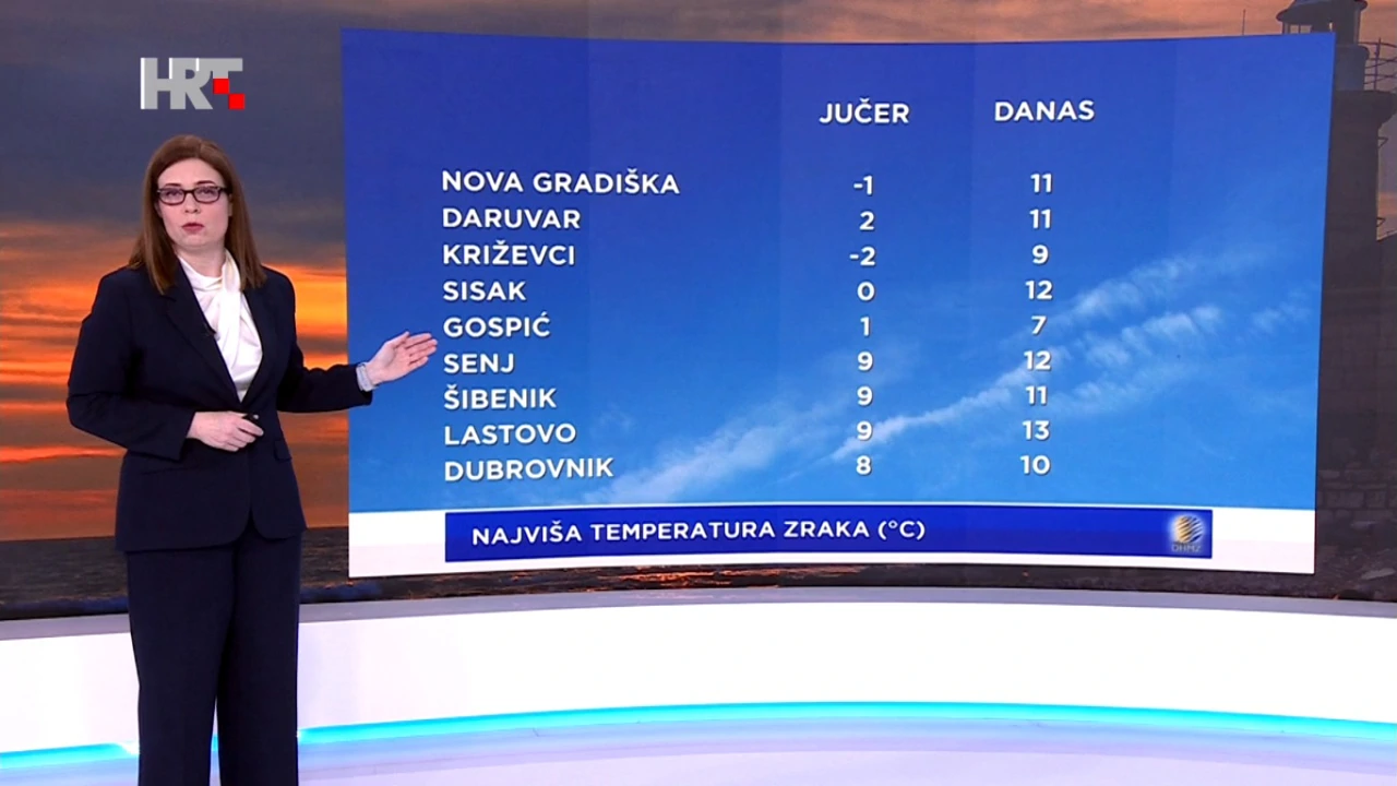 Kristina Klemenčić Novinc, Foto: HTV/HRT