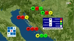 emisija "Vrijeme", Foto: HTV/HRT