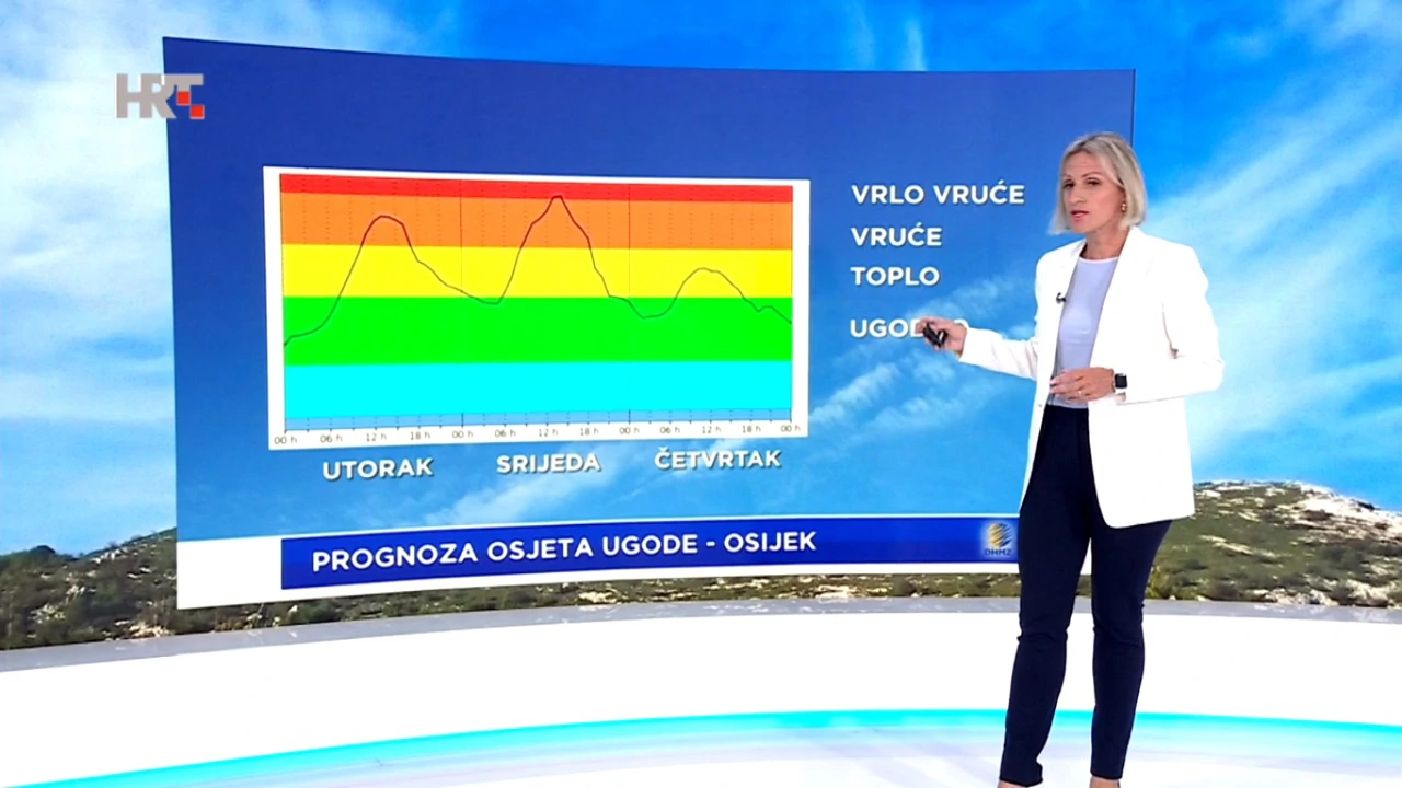Tanja Renko, Foto: emisija "Vrijeme"/HRT