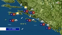 emisija Vrijeme, Foto: HTV/HRT