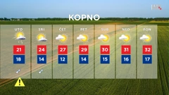 emisija Vrijeme, Foto: HRT/HRT