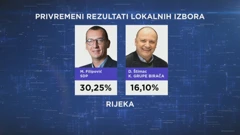Rijeka, Foto: HRT/HTV