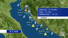 emisija "Vrijeme", Foto: HTV/HRT