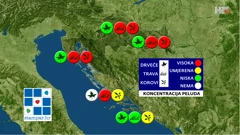 emisija "Vrijeme", Foto: HTV/HRT