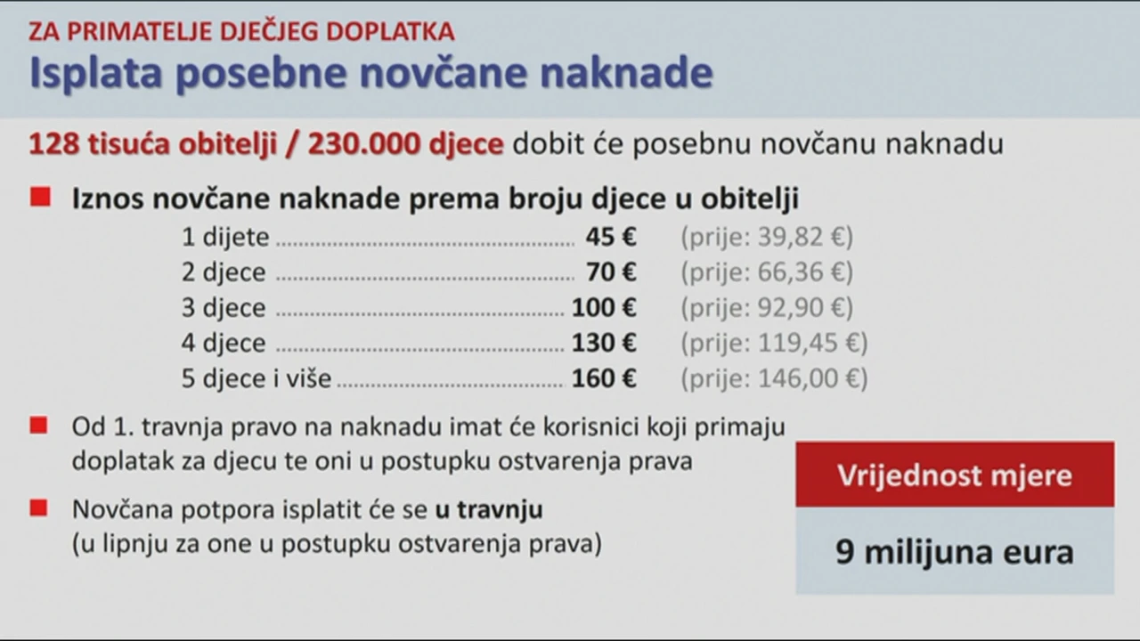 Prezentacija novih mjera, Foto: HTV/HRT