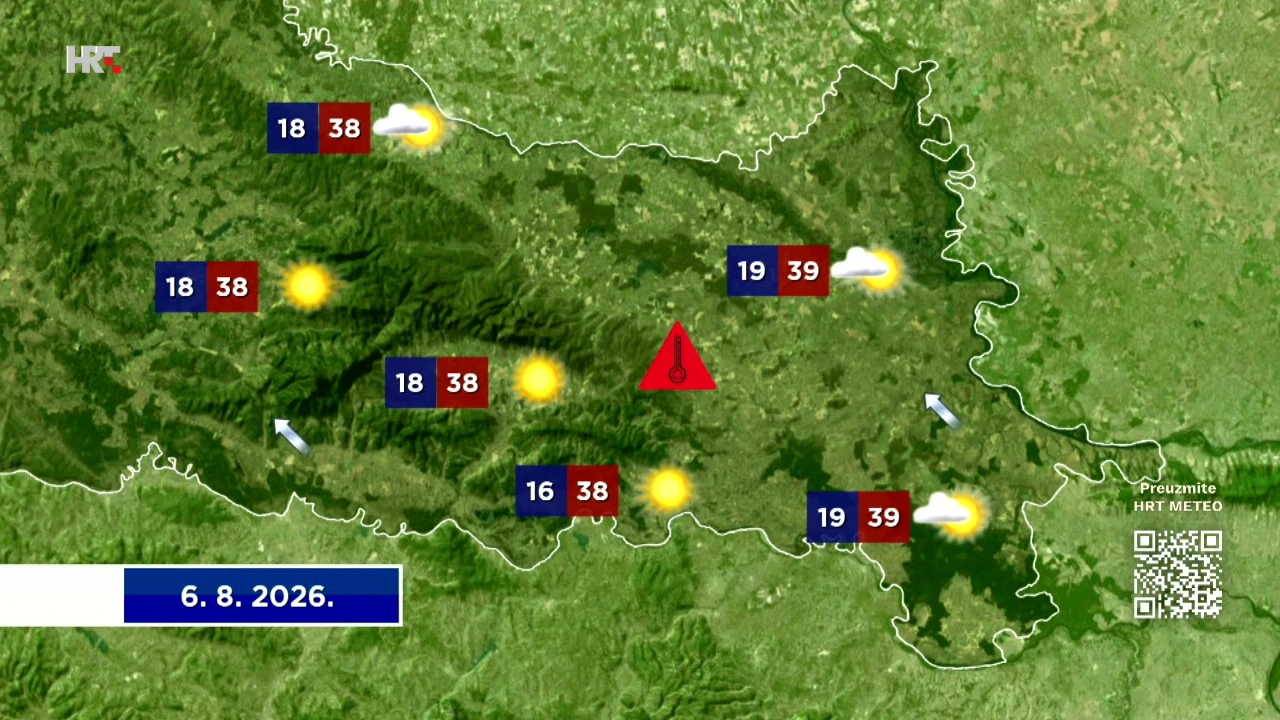 Emisija "Vrijeme", Foto: HTV/HRT