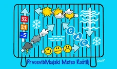 meteokarikatura, Foto: Dragutin Dado Kovačević/HRT