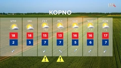 emisija "Vrijeme", Foto: HTV/HRT