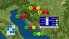 emisija "Vrijeme", Foto: HTV/HRT