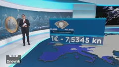 Nekoliko dana do uvođenja eura: sve spremno za konverziju