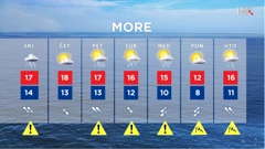 emisija "Vrijeme", Foto: HTV/HRT