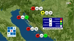 emisija "Vrijeme", Foto: HTV/HRT