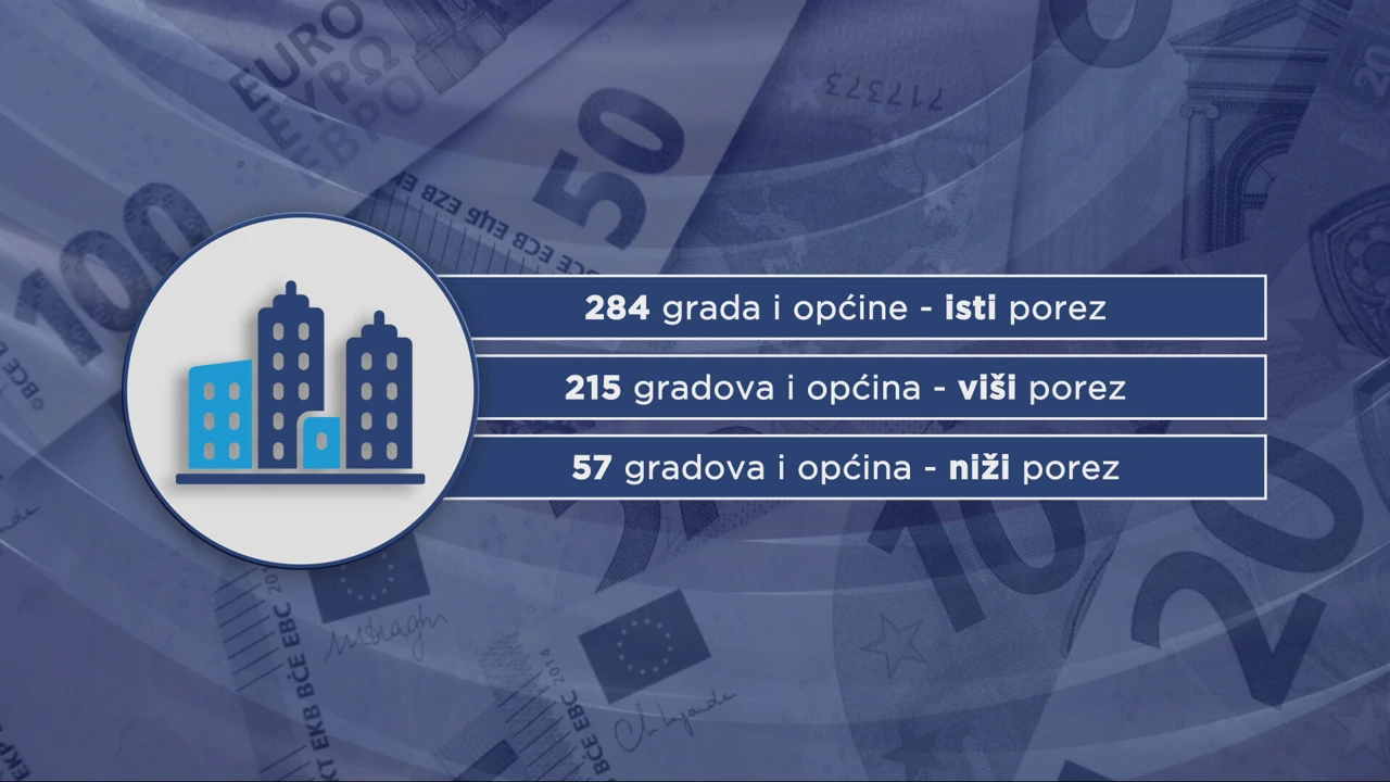 Grafika